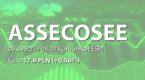 Asseco South Eastern Europe S.A.: Decyzja Zarządu w sprawie nabycia spółek w Czechach i na Słowacji (2019-08-09)