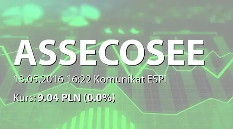 Asseco South Eastern Europe S.A.: NWZ - projekty uchwał: ustalenie zasad wynagradzania członka RN (2016-05-13)