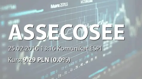 Asseco South Eastern Europe S.A.: Rekomendacja Zarządu dotycząca wypłaty dywidendy - 0,40 PLN (2016-02-25)