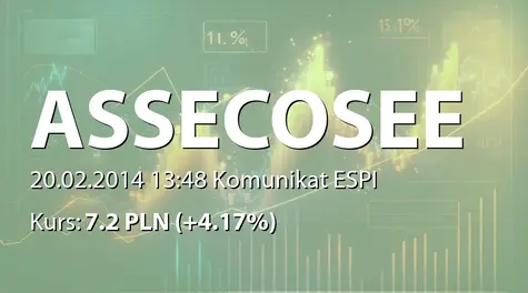 Asseco South Eastern Europe S.A.: Rekomendacja Zarządu dotycząca wypłaty dywidendy za rok 2013 (2014-02-20)