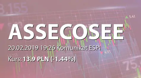 Asseco South Eastern Europe S.A.: Rekomendacja zarządu i RN dotycząca wypłaty dywidendy w wysokości 0,52 zł (2019-02-20)