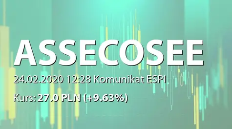 Asseco South Eastern Europe S.A.: Rekomendacja Zarządu ws. wypłaty dywidendy - 0,74 PLN (2020-02-24)