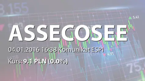 Asseco South Eastern Europe S.A.: Sprzedaż akcji przez podmiot powiązany (2016-01-04)