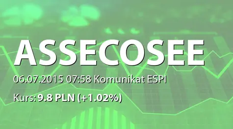 Asseco South Eastern Europe S.A.: Sprzedaż akcji przez podmiot powiązany (2015-07-06)