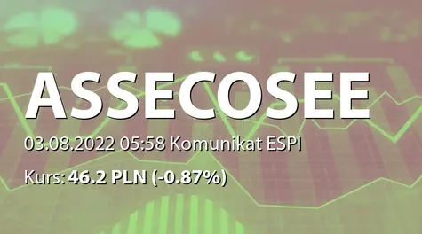 Asseco South Eastern Europe S.A.: Szacunkowe wybrane wyniki finansowe za I półrocze 2022 (2022-08-03)