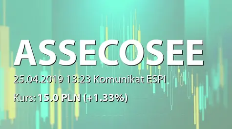 Asseco South Eastern Europe S.A.: Szacunkowe wyniki finansowe za I kwartał 2019 (2019-04-25)