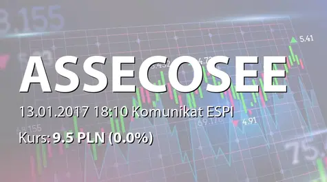 Asseco South Eastern Europe S.A.: Zbycie akcji przez podmiot powiązany (2017-01-13)