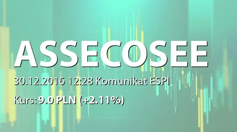Asseco South Eastern Europe S.A.: Zbycie akcji przez podmiot powiązany (2016-12-30)