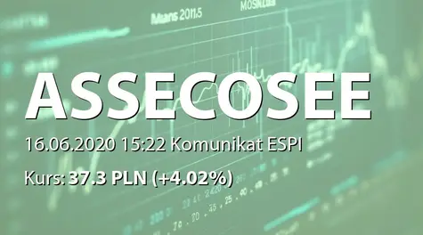 Asseco South Eastern Europe S.A.: ZWZ - podjęte uchwały: wypłata dywidendy - 0,74 PLN (2020-06-16)