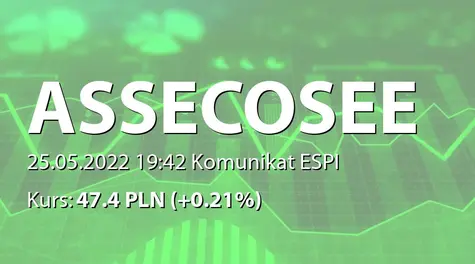 Asseco South Eastern Europe S.A.: ZWZ - projekty uchwał: wypłata dywidendy - 1,28, zmiany w RN (2022-05-25)