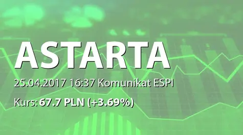 Astarta Holding PLC: 1Q2017 trading update (2017-04-25)