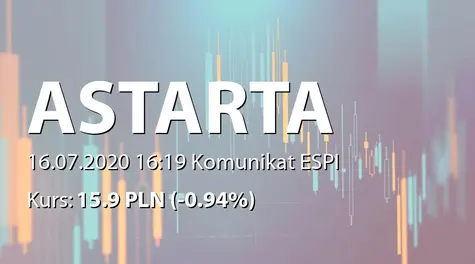 Astarta Holding PLC: 2Q20 and 1H20 trading update (2020-07-16)