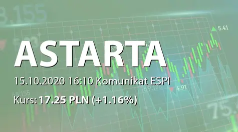 Astarta Holding PLC: 3Q20/9M20 trading update (2020-10-15)