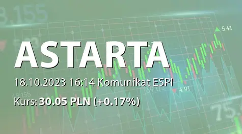 Astarta Holding PLC: 3Q23 and 9M23 trading update (2023-10-18)