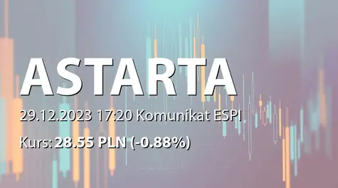 Astarta Holding PLC: Nabycie akcji przez podmiot powiązany (2023-12-29)