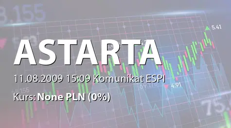 Astarta Holding PLC: Notification concerning disposal of shares in the Company (2009-08-11)