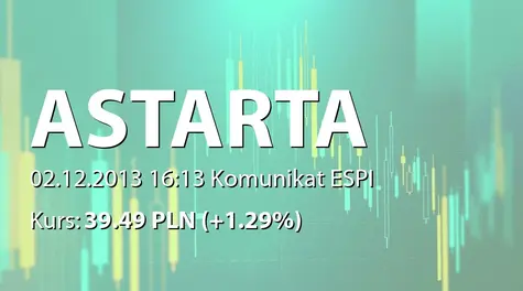 Astarta Holding PLC: Notification concerning purchase of shares within the buyback program (2013-12-02)