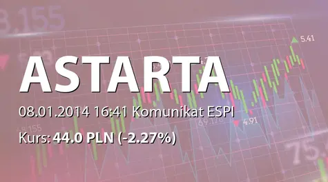 Astarta Holding PLC: Notification concerning purchase of shares within the Buyback program (2014-01-08)
