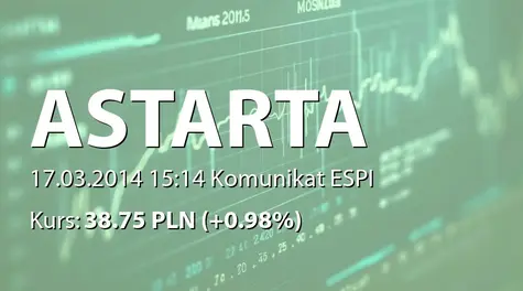 Astarta Holding PLC: Notification concerning purchase of shares within the Buyback program (2014-03-17)