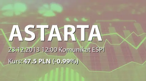 Astarta Holding PLC: Notification concerning purchase of shares within the Buyback program (2013-12-23)
