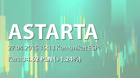 Astarta Holding PLC: Notification concerning purchase of shares within the Buyback program (2015-04-27)