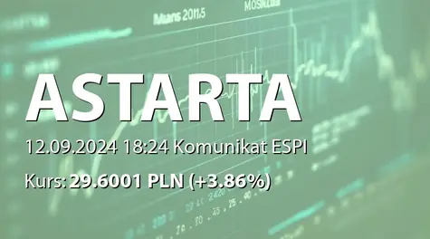 Astarta Holding PLC: Notification on manager transaction (2024-09-12)