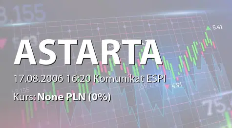 Astarta Holding PLC: Podsumowanie oferty akcji (2006-08-17)