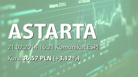 Astarta Holding PLC: Preliminary unaudited results for the year 2013 (2014-02-21)