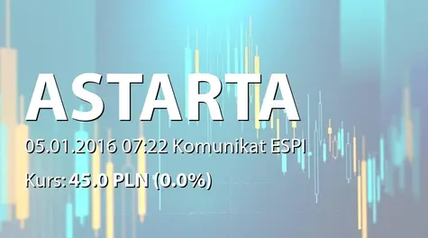 Astarta Holding PLC: Purchase of shares within the Buyback program (2016-01-05)