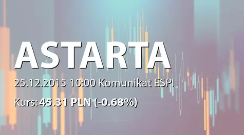 Astarta Holding PLC: Purchase of shares within the Buyback program (2015-12-25)