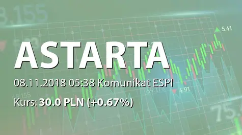 Astarta Holding PLC: SA-QS3 2018 (2018-11-08)