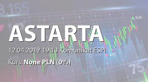 Astarta Holding PLC: SA-RS 2011  (2012-04-12)