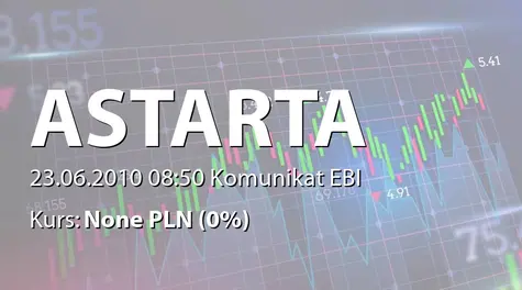 Astarta Holding PLC: Statement on the application of Warsaw Stock Exchange corporate governance rules (2010-06-23)