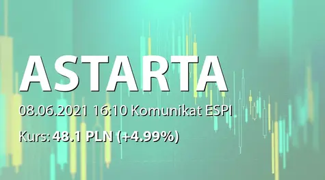 Astarta Holding PLC: Transaction by the insider (2021-06-08)