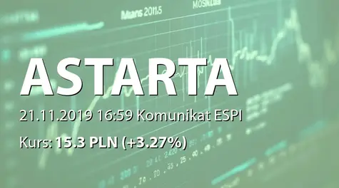 Astarta Holding PLC: Transaction by the insider (2019-11-21)