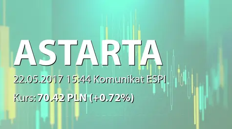 Astarta Holding PLC: Transaction by the insider (2017-05-22)