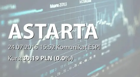 Astarta Holding PLC: Zakup akcji własnych (2015-07-24)