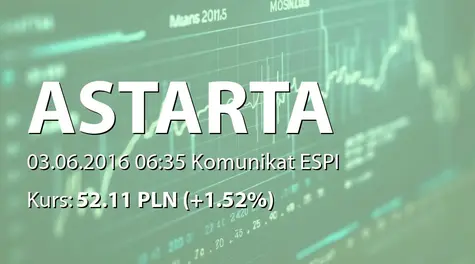 Astarta Holding PLC: Zatwierdzenie dofinansowania  (2016-06-03)