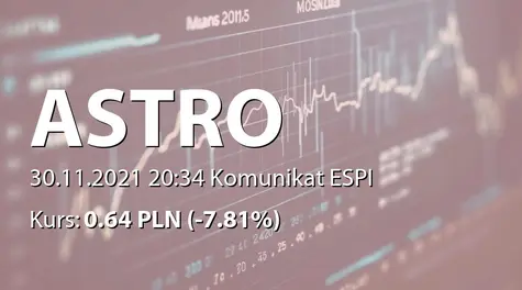 ASTRO S.A.: Harmonogram uruchomienia kanału News24 (2021-11-30)