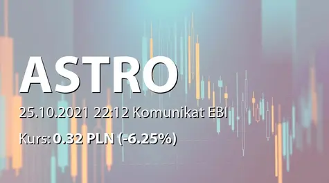 ASTRO S.A.: NWZ - projekty uchwał: zmiany w statucie, emisja akcji serii E (2021-10-25)