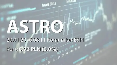 ASTRO S.A.: Objęcie akcji przez K&R Enterprises sp. z o.o. (2016-01-29)
