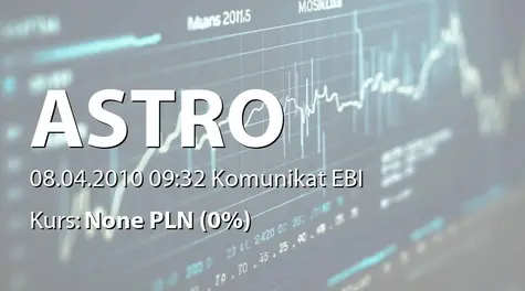 ASTRO S.A.: Oświadczenie dot. stosowania zasad ładu korporacyjnego (2010-04-08)