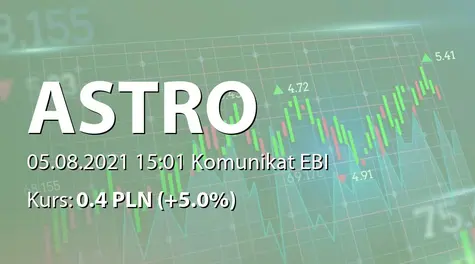 ASTRO S.A.: Powołanie Prezesa Zarządu na nową kadencję (2021-08-05)