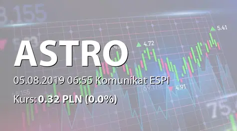 ASTRO S.A.: Przydział obligacji serii E (2019-08-05)