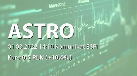 ASTRO S.A.: Realizacja umowy inwestycyjnej (2022-03-01)