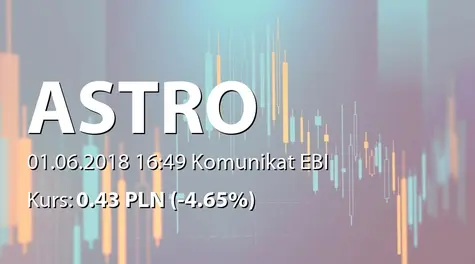 ASTRO S.A.: SA-Q1 2018 i Q4 2017 - korekta (2018-06-01)