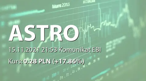 ASTRO S.A.: SA-Q3 2021 (2021-11-15)