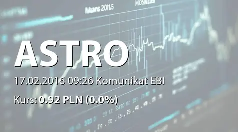 ASTRO S.A.: SA-R 2015 - korekta (2016-02-17)