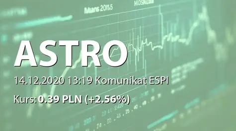 ASTRO S.A.: Trzecie wezwanie akcjonariuszy do złożenia dokumentów akcji (2020-12-14)