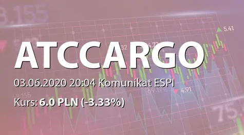 ATC Cargo S.A.: Korekta raportu ESPI 3/2020 (2020-06-03)